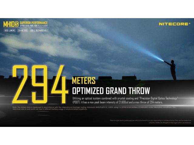 Nitecore MH10S 1800 Lumen USB-C Rechargeable Flashlight