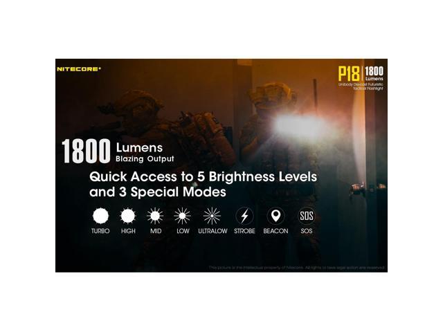 Nitecore P18 1800 Lumen Compact Flashlight with Silent Tactical Switch and Auxiliary Red LED