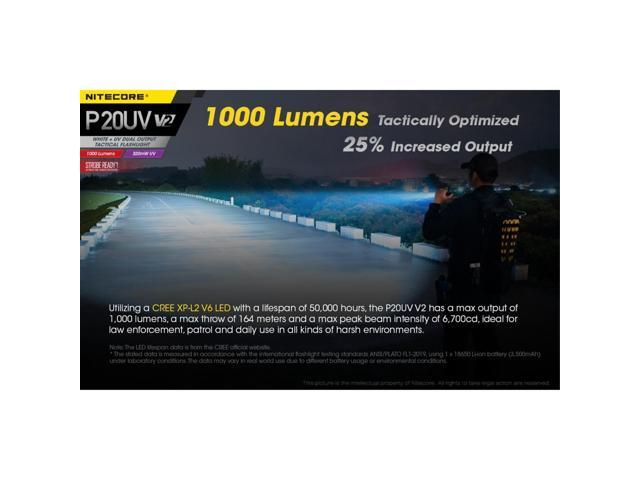 Nitecore P20UV V2 1000 Lumen LED Flashlight