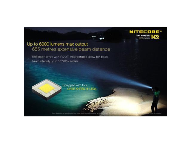 Nitecore TM28 Tiny Monster 6000 Lumen QuadRay Flashlight