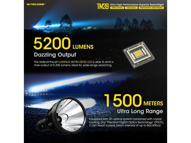 Nitecore TM39 5200 Lumen 1640 Yard Long Throw Flashlight
