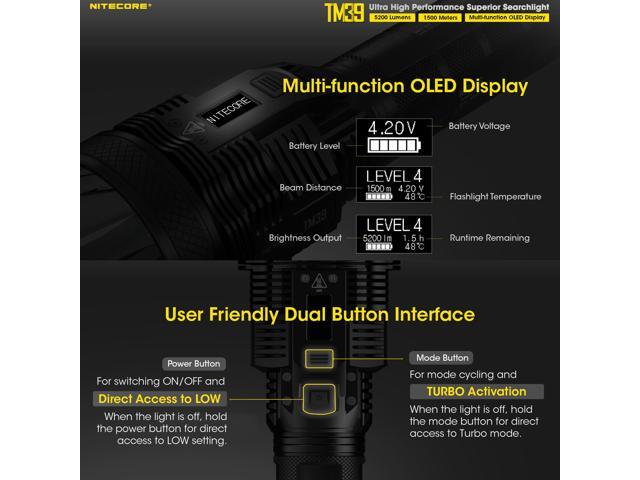 Nitecore TM39 5200 Lumen 1640 Yard Long Throw Flashlight