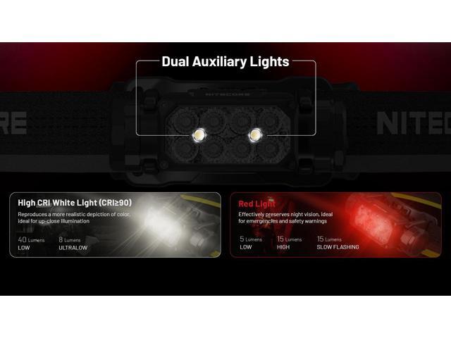 Nitecore HC65 UHE 2000 Lumen USB-C Rechargeable Headlamp