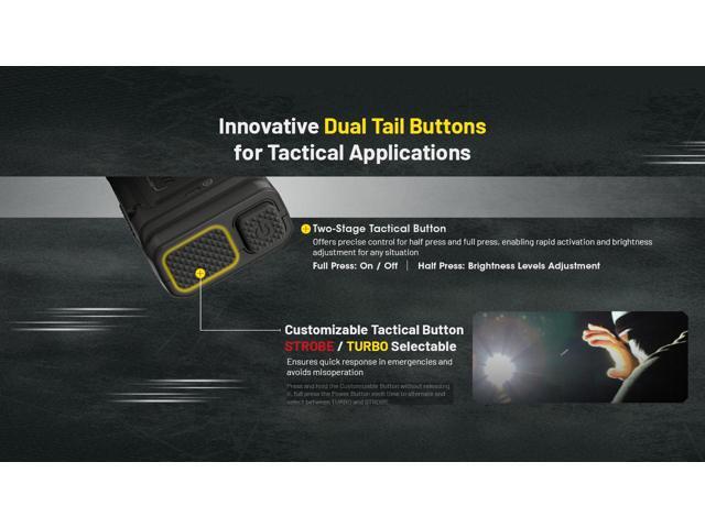 Nitecore EDC25 3000 Lumen USB-C Rechargeable Flat EDC Flashlight