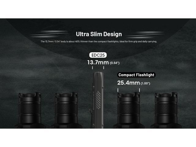 Nitecore EDC25 3000 Lumen USB-C Rechargeable Flat EDC Flashlight