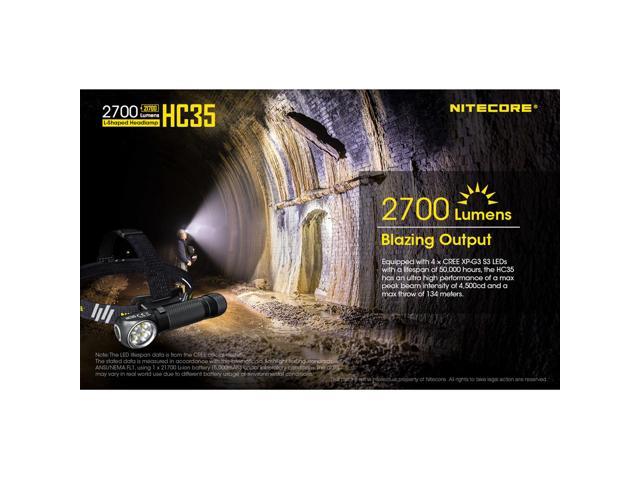 Nitecore HC35 2700 Lumen USB Rechargeable Headlamp