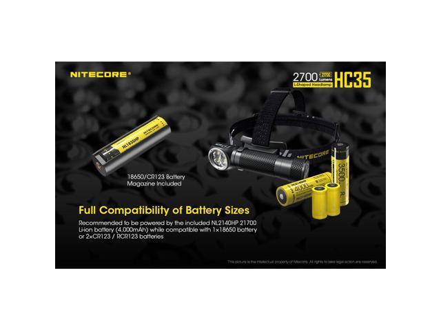 Nitecore HC35 2700 Lumen USB Rechargeable Headlamp