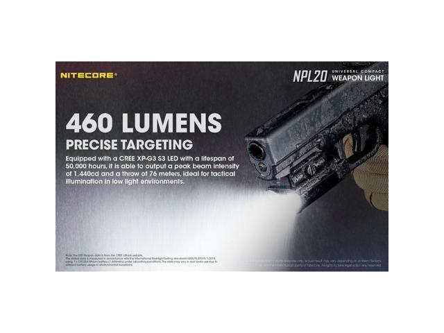 Nitecore NPL20 Compact Rail Mount FlashLight