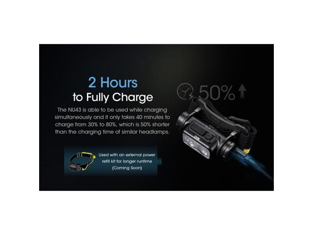 Nitecore NU43 Lightweight Rechargeable Headlamp