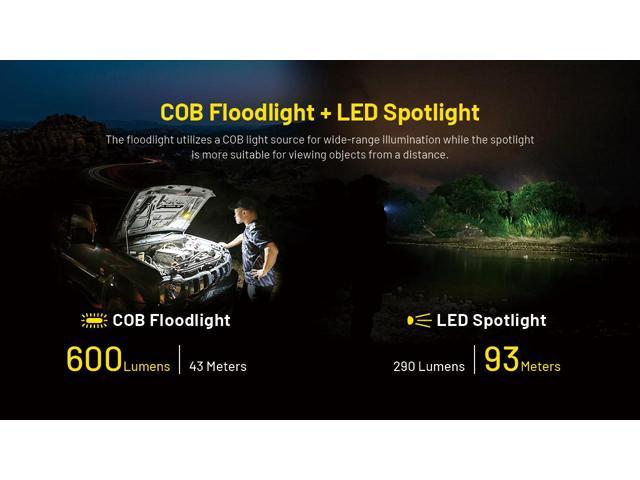 Nitecore NWL20 600 Lumens Rechargeable COB Mechanics Work Light