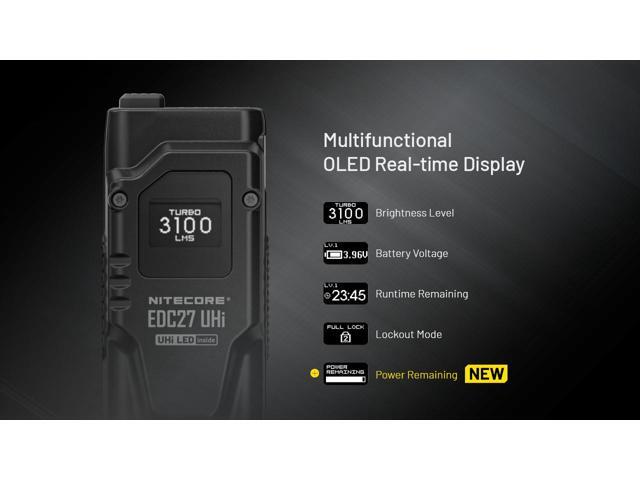 Nitecore EDC27 UHi 3100 Lumen Ultra Slim Flat EDC Flashlight
