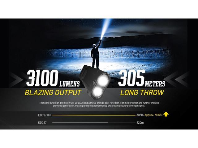 Nitecore EDC27 UHi 3100 Lumen Ultra Slim Flat EDC Flashlight