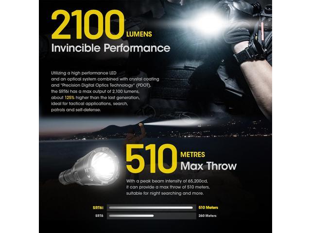 Nitecore SRT6i 2100 Lumen Long throw Rechargeable Flashlight