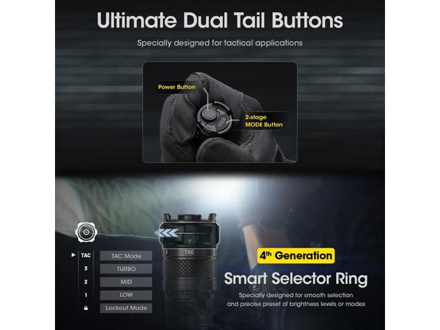 Nitecore SRT6i 2100 Lumen Long throw Rechargeable Flashlight
