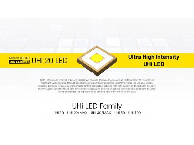MT1C Pro 1000 Lumen Rechargeable EDC Flashlight