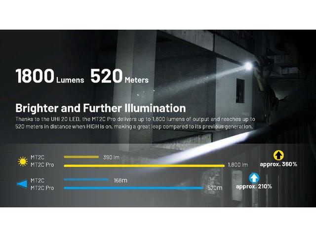 Nitecore MT2C Pro 1800 Lumen Rechargeable EDC Flashlight