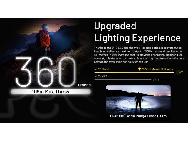 Nitecore NU20 Classic 360 Lumen USB-C Lightweight Outdoor Headlamp