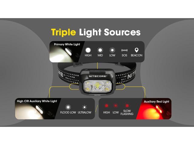 Nitecore NU30 500 Lumen USB-C Rechargeable Outdoor Headlamp