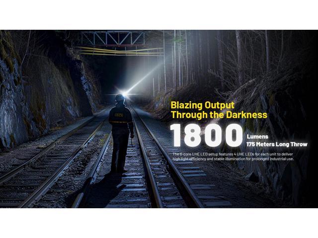 Nitecore NU53 1800 Lumen Rechargeable Industrial Headlamp