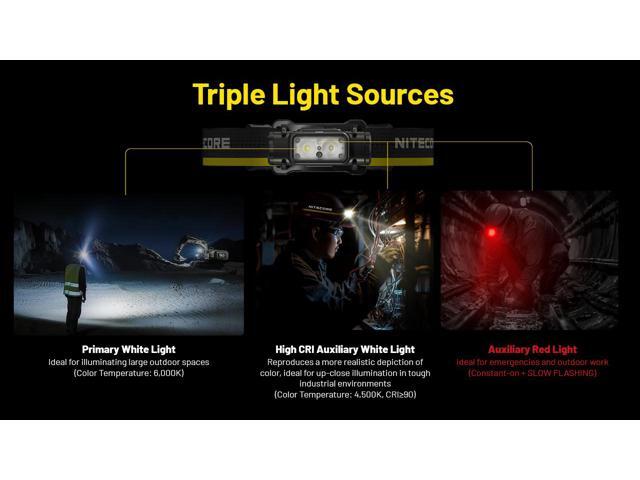 Nitecore NU53 1800 Lumen Rechargeable Industrial Headlamp
