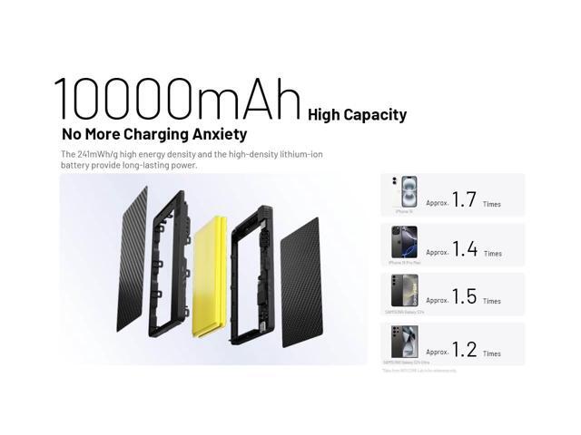 Nitecore Pocket 10000 USB-C Power Bank with Built-In Cable