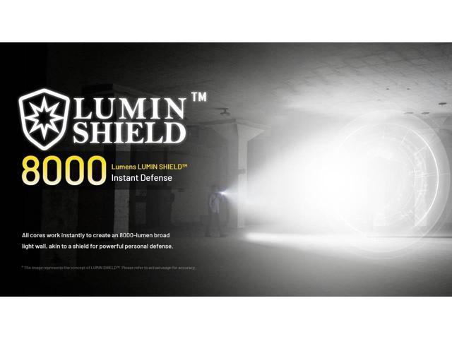 Nitecore EDC37 8000 Lumen USB-C Rechargeable Flat EDC Flashlight