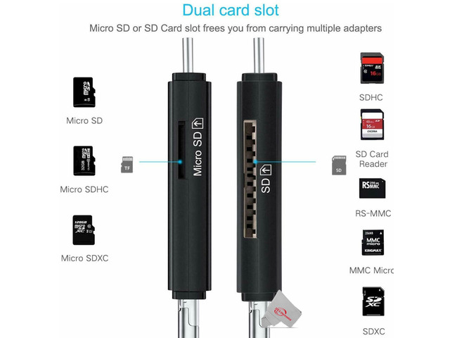 VidPro USB 2.0 Type-C microSD and SD Card Reader