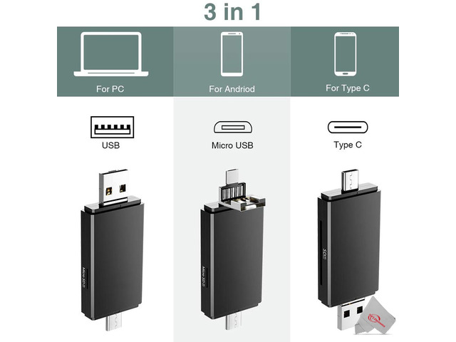 VidPro USB 2.0 Type-C microSD and SD Card Reader