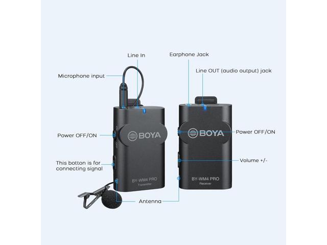Boya Pro Digital Camera-Mount Wireless Omni Lavalier Microphone System (2.4 GHz) BY-WM4