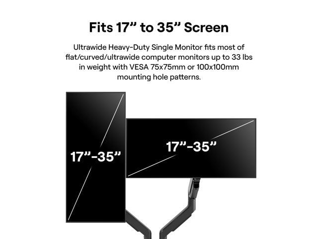 Pixio PS2D Heavy-duty Gas Spring Fully Adjustable Universal Mount 100x100mm 75x75mm Premium Dual Monitor Desk Mount, Supports two monitors up to...