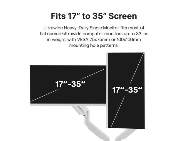 Pixio PS2D White Edition Heavy-duty Gas Spring Fully Adjustable Universal Mount 100x100mm 75x75mm Premium Dual Monitor Desk Mount, Supports two...