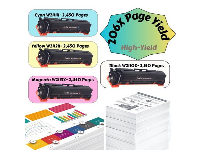 With Chip W2113X / 206X Compatible Magenta (Red) High Yield Laser Toner Cartridge of 206A W2113A for HP M255dw M255nw M255dn and MFP M282nw M283cdw...