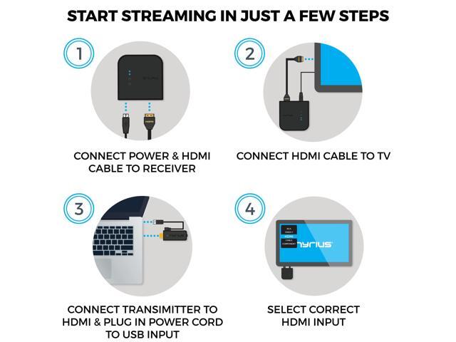 Nyrius ARIES Prime Wireless Video HDMI Transmitter & Receiver for Streaming HD 1080p 3D Video & Digital Audio from Laptop PC Cable Netflix YouTube PS4 to HDTV - NPCS549 (Pack of 4) - image 6