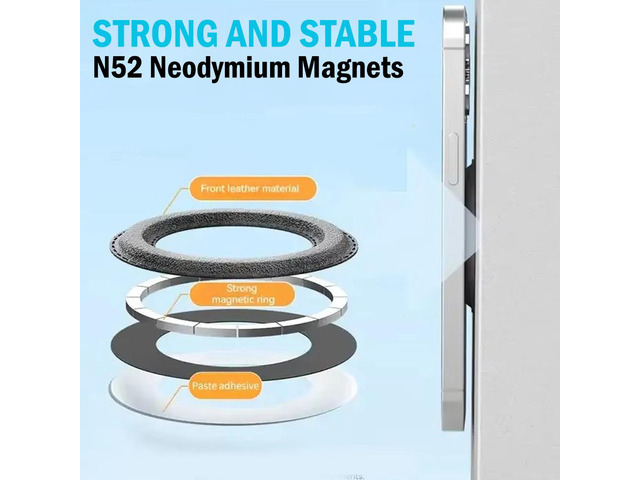 Universal Magnetic Leather Ring (Compatible with Magsafe) - DIY Mount - Black