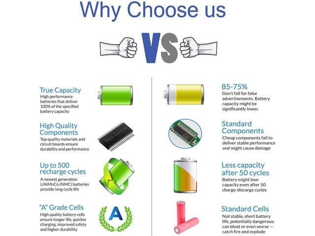 BI03XL Battery ON03XL for HP Stream 14-CB 14-AX 14-DS:14-CB185NR CB188NR CB186NR CB172WM CB171WM 14-DS0010DS 14-DS0035NR DS0036NR 14-AX010WM...