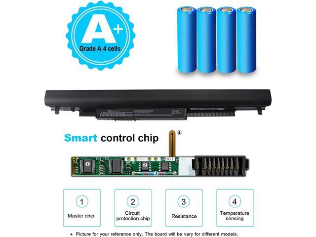 HS04 HS03 807956-001 807957-001 HSTNN-LB6U HSTNN-LB6V Laptop Battery Compatible with HP 240 245 246 250 255 256 G4, Notebook 14 14g 15 15g Series,...