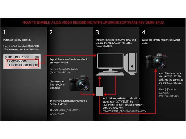 Panasonic Lumix DC-S1 Full-Frame Mirrorless Digital Camera Body with DMW-SFU2 S1 Filmmaker Upgrade Software Key Code