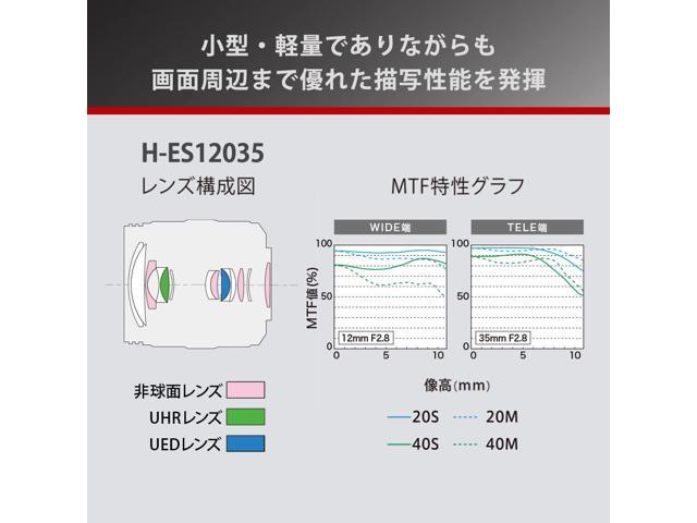 Panasonic H-ES12035 Leica DG Vario-ELMARIT 12-35mm/F2.8 ASPH./Power O. I.S. G Series Zoom Lens Micro Four Thirds Japan Import