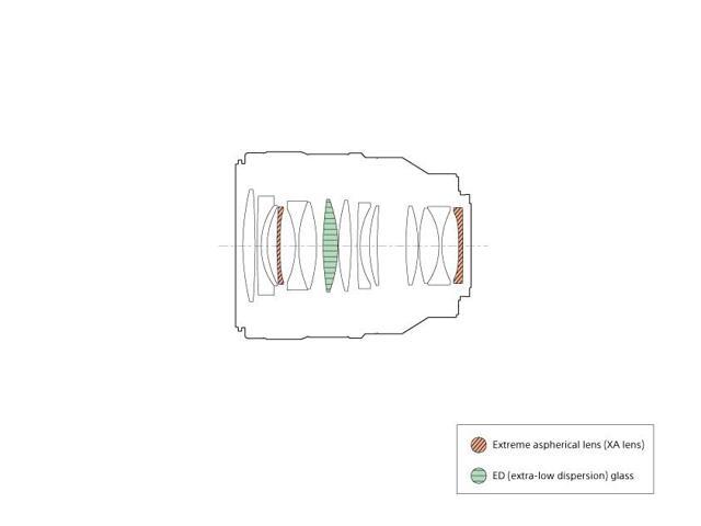Sony - FE 50mm F1.4 GM Full-Frame Large-Aperture G Master Lens - Black - image 8