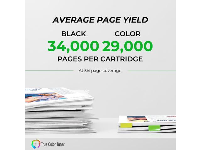 TCT 659X Toner Cartridge 5 Pack - Premium Compatible Replacement for HP 659X W2010X W2011X W2012X W2013X High Yield Works With Color LaserJet...
