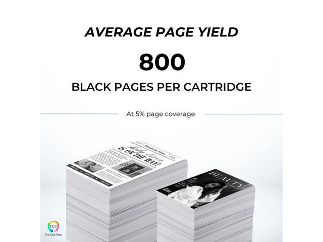 TCT CLI281 Black Ink Cartridge 2 Pack - Premium Compatible Replacement for Canon CLI281XXL 1983C001 Black Super High Yield Works With Canon Pixma...