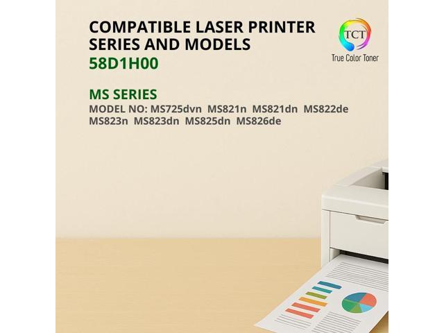 TCT 58D1H00 Black High Yield Toner Cartridge Replacement for use with Lexmark MS725 MS821 MS822 MS823 MS825 MS826 Printers (15,000 Pages)