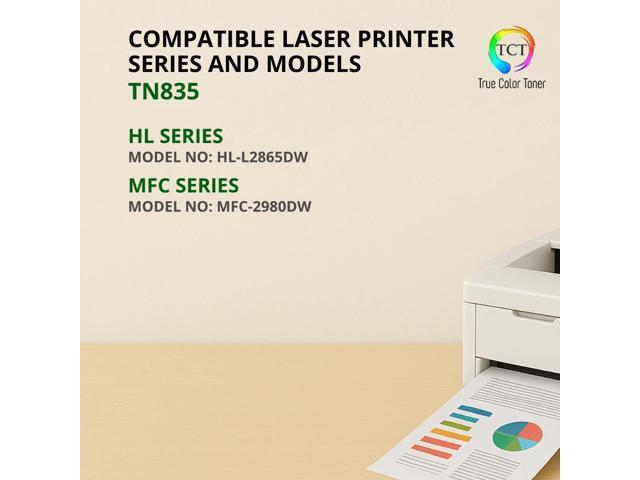 TCT TN835 Black Toner Cartridge Replacement for Brother HL-L2865DW MFC-2980DW Printers (5,000 Pages, 2-Pack)