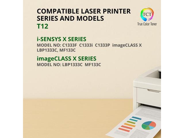 TCT T12 Cyan Toner Cartridge Replacement for Canon i-SENSYS X C1333i C1333iF C1333P imageCLASS X LBP1333C MF1333C Printers (5,300 Pages)