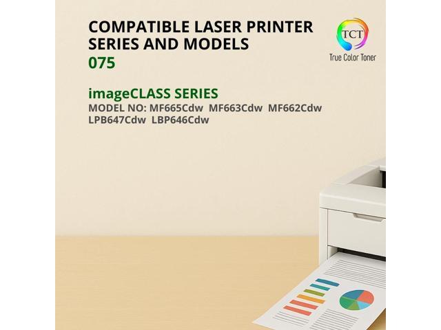 TCT 075 Toner Cartridge 5 Pack Compatible Replacement for Canon imageCLASS MF665Cdw MF663Cdw MF662Cdw LBP647Cdw LBP646Cdw Printers (Black Cyan...