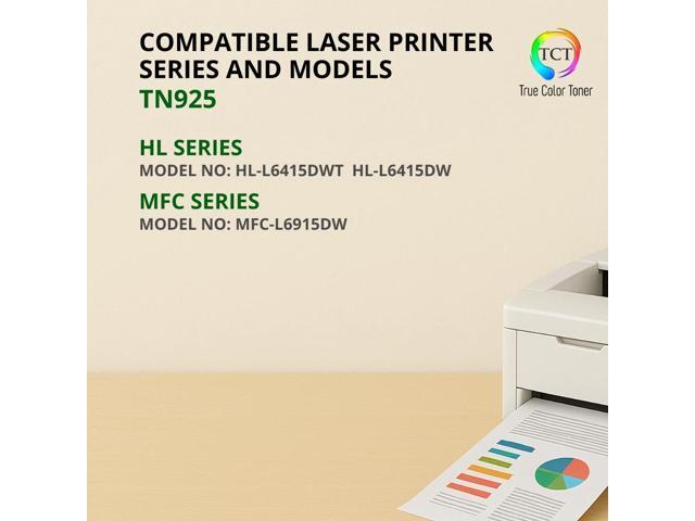 TCT TN925 Black Toner Cartridge Replacement for Brother HL-L6415DWT HL-L6415DW MFC-L6915DW Printers (25,000 Pages, 2-Pack)