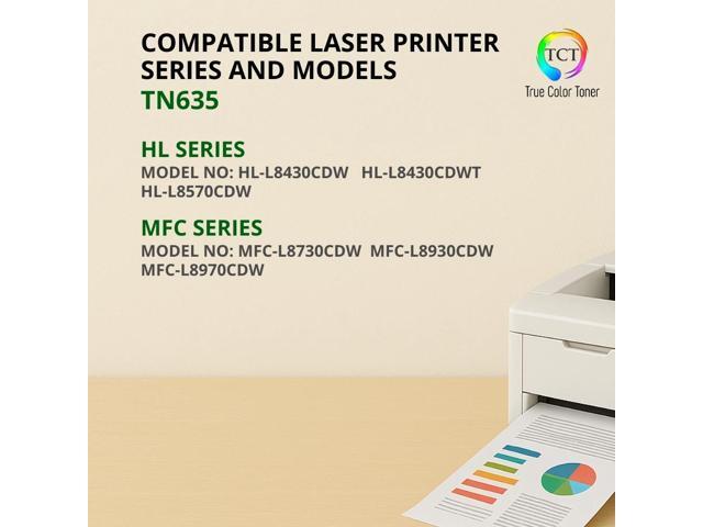 TCT TN635XL High Yield Black Cyan Magenta Yellow Toner Cartridge 5 Pack Compatible Replacement for Brother HL-L8430CDW HL-L8430CDWT HL-L8570CDW...