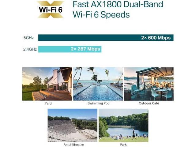 TP-Link AX1800 Indoor/Outdoor Dual-Band Wi-Fi 6 Access Point - image 11