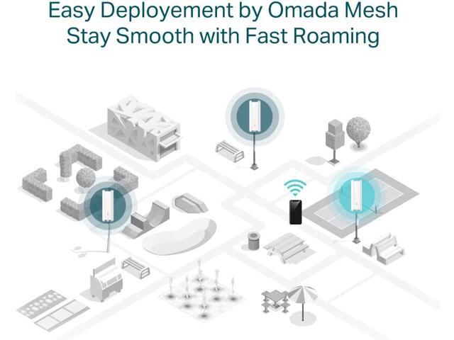 TP-Link AX1800 Indoor/Outdoor Dual-Band Wi-Fi 6 Access Point - image 12