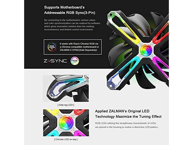 Zalman 20X Extreme Performance CPU Air Cooler, 300W TDP Dual-Blade 140mm ARGB Spider Fans for Intel LGA 1200/1151/2066/2011/X99/X79, AMD AM4/AM3, 6...